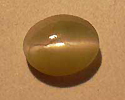 Faceted Sphene, Orissa gems Exporters