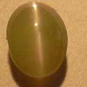 Faceted Sphene, Orissa gems Exporters
