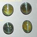 Natural Alexandrite cat's eye gems from  orissa gems.